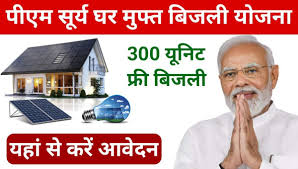 PM Surya Ghar Yojana