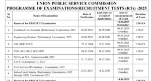 UPSC Exam Date 2025: UPSC परीक्षा की तारीख़ और एडमिट कार्ड कैसे डाउनलोड करें?