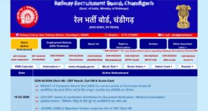 Railway Group D Exam Date 2025