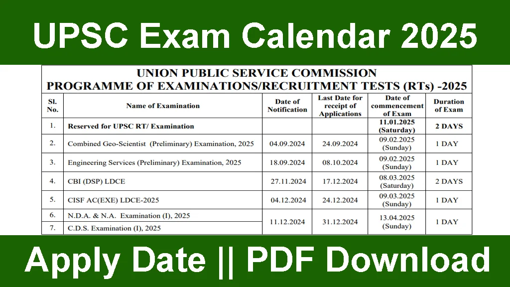 UPSC Exam Date 2025: UPSC परीक्षा की तारीख़ और एडमिट कार्ड कैसे डाउनलोड करें?