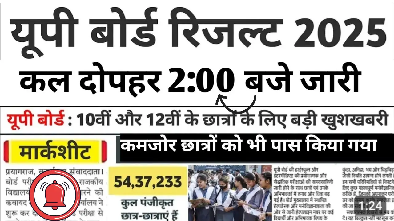 UP Board Result 2025