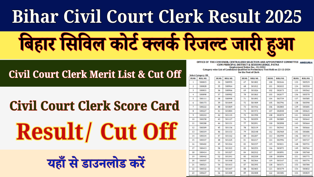 Bihar Civil Court Clerk Result 2025