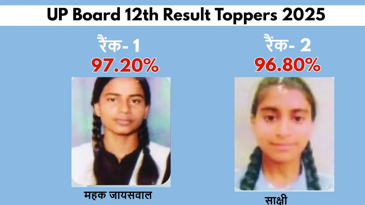 UP Board Topper List 2025